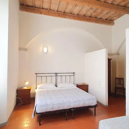 Antica Filanda Santa Sofia