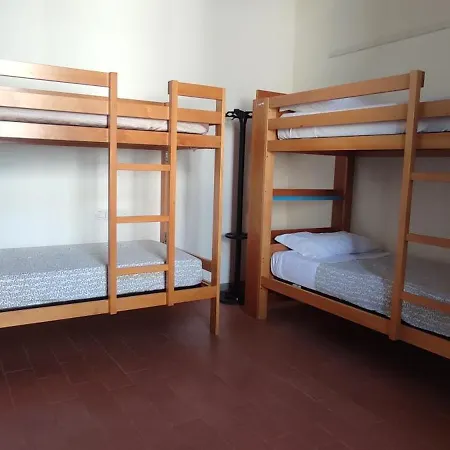 Antica Filanda Santa Sofia